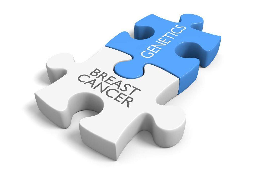 Breast Cancer + Genetics graphic